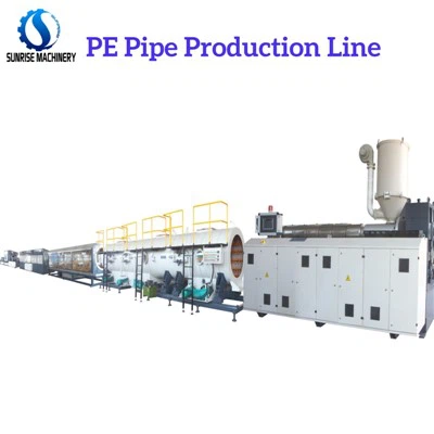 Txoj Kab Loj Loj Pe Yeeb Nkab Ntau Lawm Kab